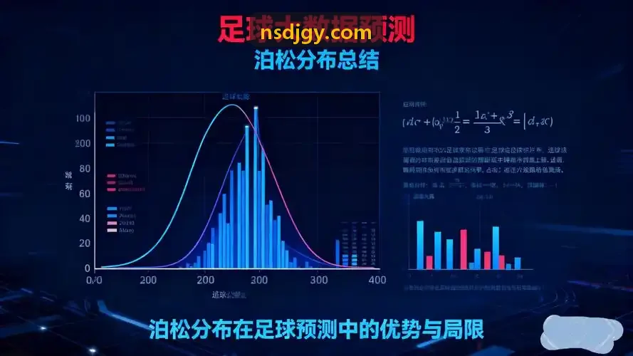 青训球员成长漏斗